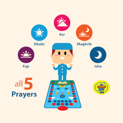 My Sajadah - The Interactive Kid's Prayer Mat